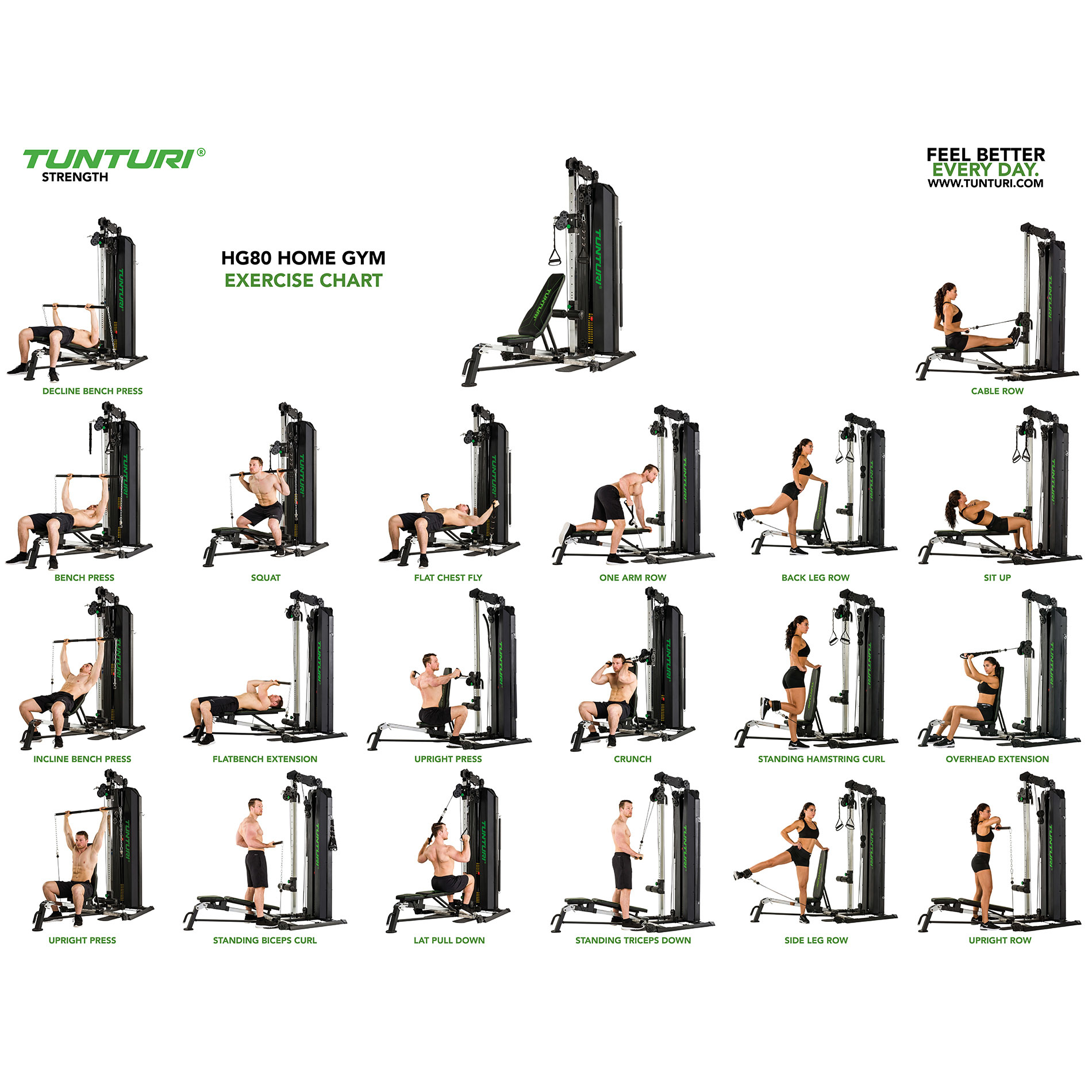 Jõupink Tunturi Tunturi HG80 Home Gym