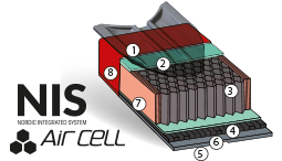 Suusad Peltonen Acadia CL 21/22 MEDIUM (195)