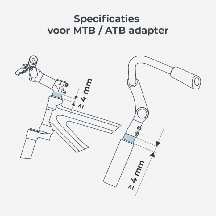 Raamikinnitus lastetoolile (ette) URBAN IKI MTB/ATB Adapter